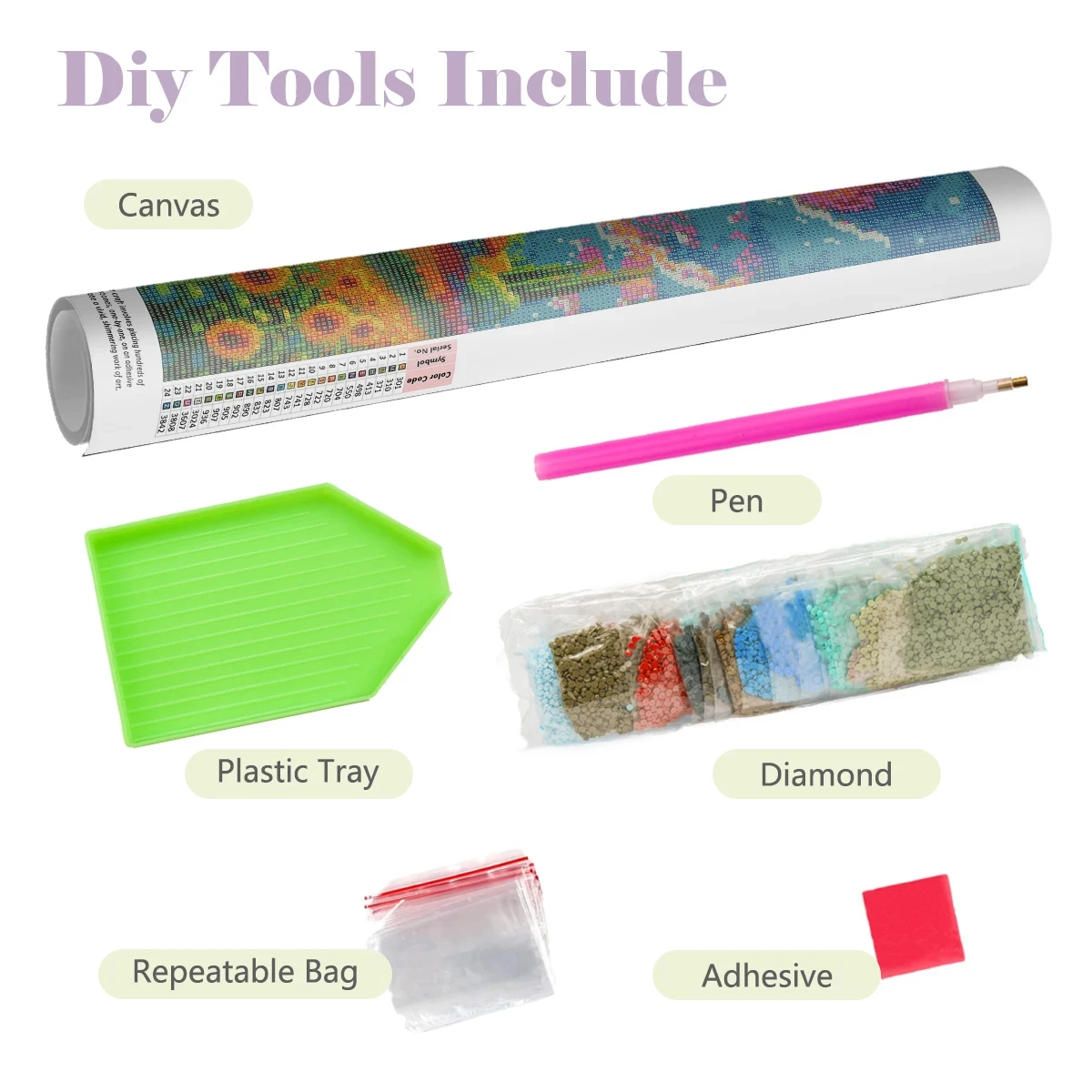 5D DIY Diamond Painting Kit Sa - 5D Diamond Painting Kit Full Drill 评论和价格